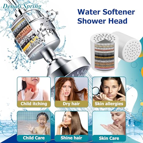 Perfect Stix Denali Spring Shower Filter