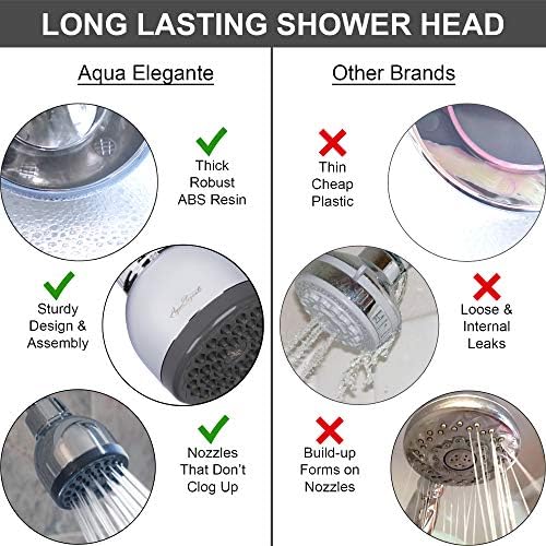 Aqua Elegante 3-inch Chrome High-Pressure Shower Head