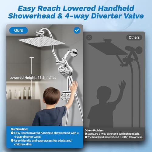 Hibbent 10 All-Metal Rainfall Shower Head Combo