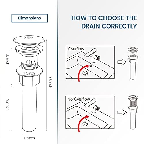Vessel Sink Drain with Strainer