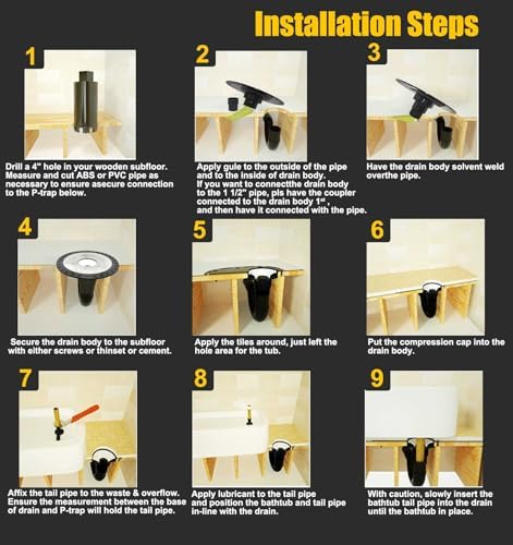 Paikalo Freestanding Tub Drain Rough-in Kit