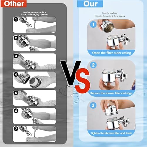 Dual Filtered Handheld Shower Head