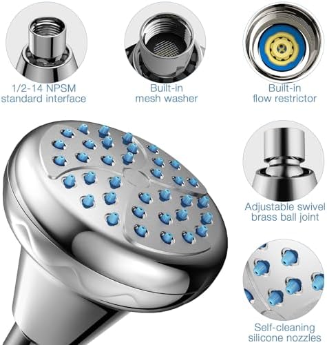 GIMBELEN 34 inch Round Chrome Fixed Shower Head