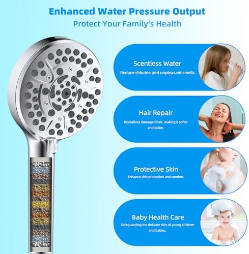 Hibbent 2-Pack Replacement Shower Filters