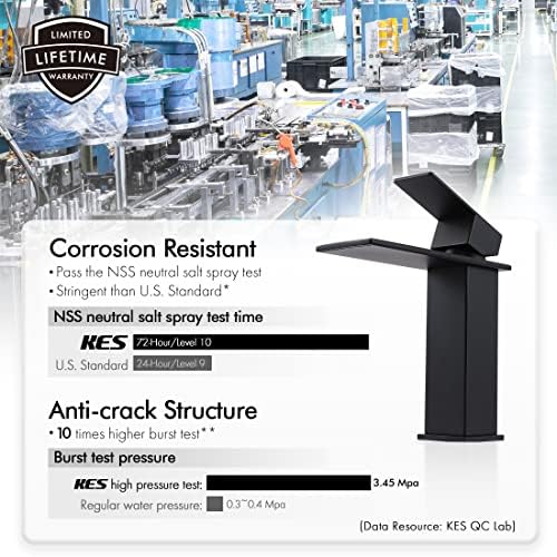 Sturdy Black Faucet Waterfall Bathroom Sink with 27-Year Warranty
