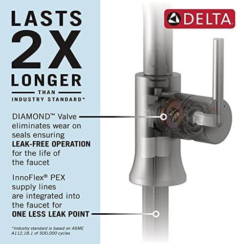 Delta Faucet Cassidy Bronze Simple Fixtures For Smooth Bathroom Experience