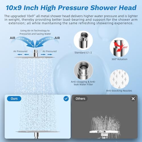 Hibbent 10 All-Metal Rainfall Shower Head Combo