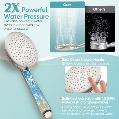 Gabrylly 10 Rain Shower System