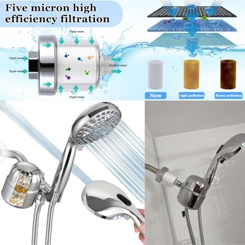 Dual Filtered Handheld Shower Head