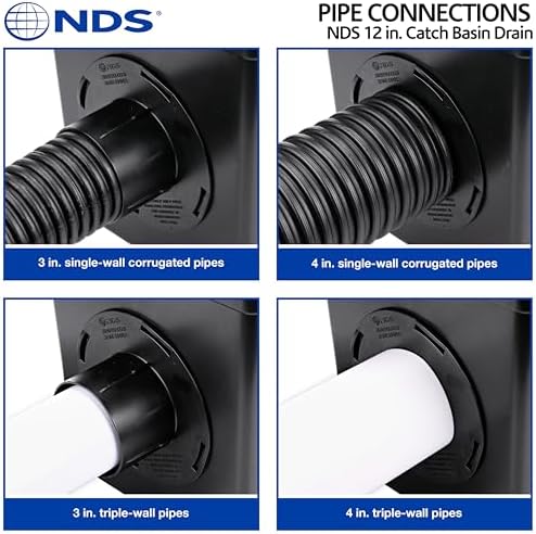 NDS 1200BKIT RTL1PK Square Catch Basin Drain Kit