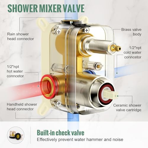 Complete Rainfall Shower System