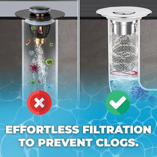 The Best Sink Clog Preventor