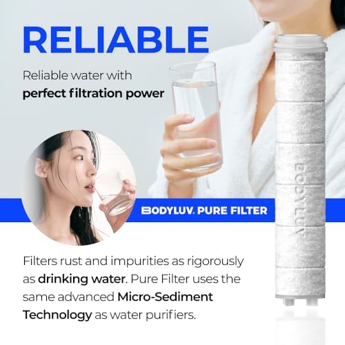 BODYLUV Puresome 18mm Water Pressure Shower Head