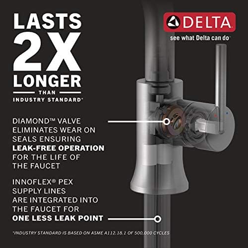 Vessel Gold D traitement LIFETIME Warranty