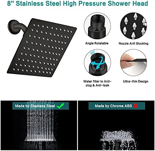 8 High Pressure Rainfall shower head combo